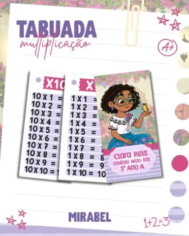 Chaveiro Tabuada Personalizada