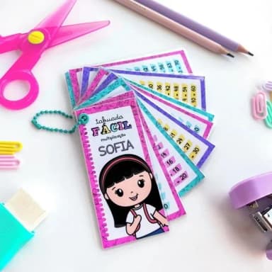 Chaveiro Tabuada Personalizada